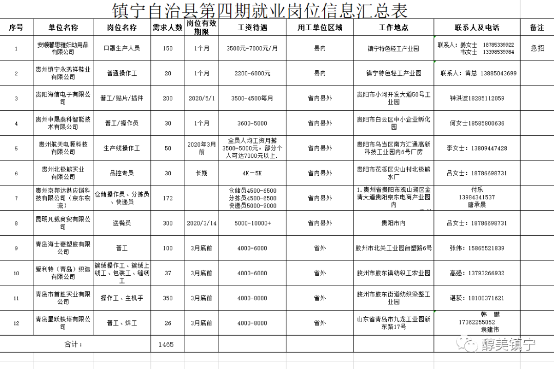 第1371页