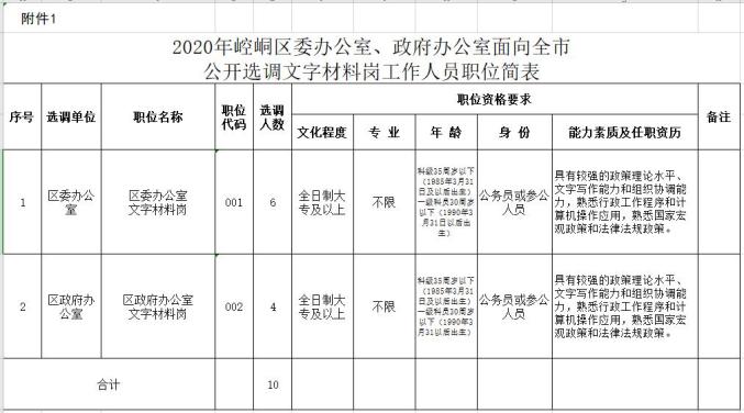 荒野游侠 第4页