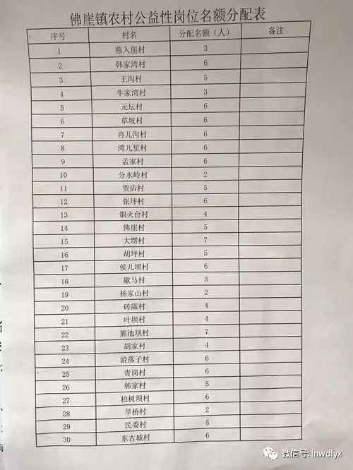 农业科学研究 第218页