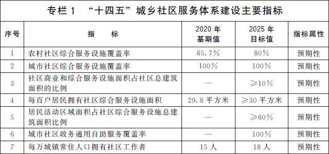 江城区防疫检疫站未来发展规划揭晓