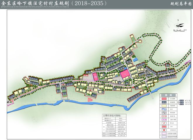 华墅乡新发展规划，塑造乡村未来，引领繁荣新貌