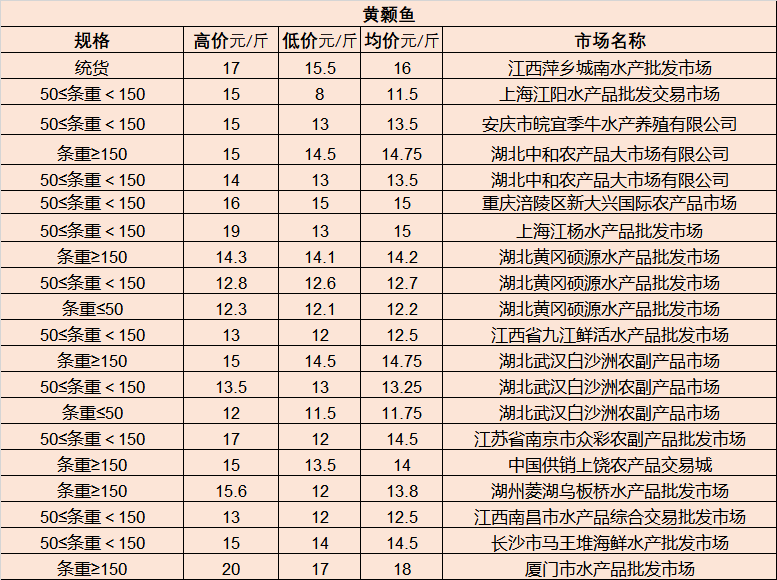 阿勒泰地区市邮政局最新消息速递