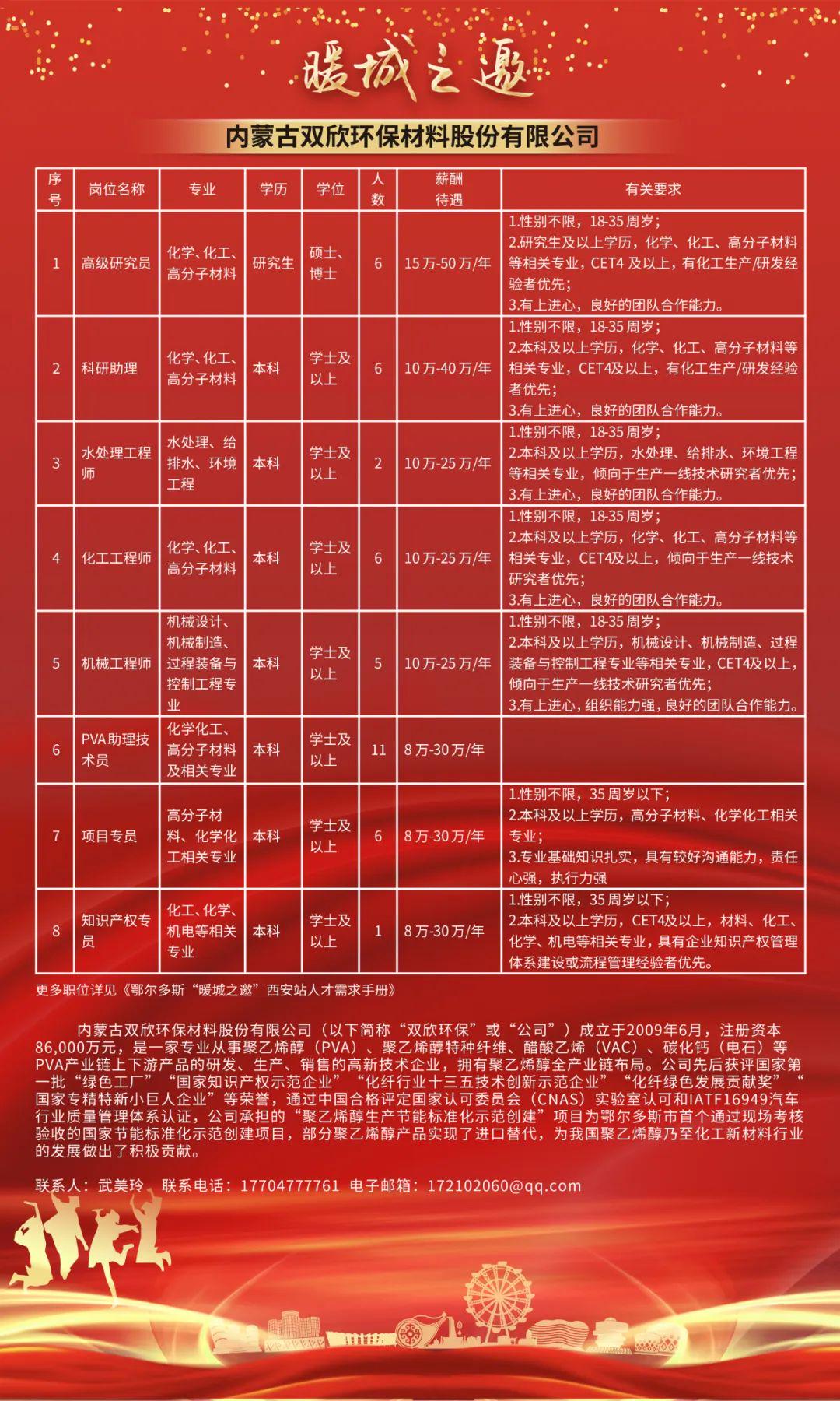 长安区剧团最新招聘信息与招聘细节深度解析