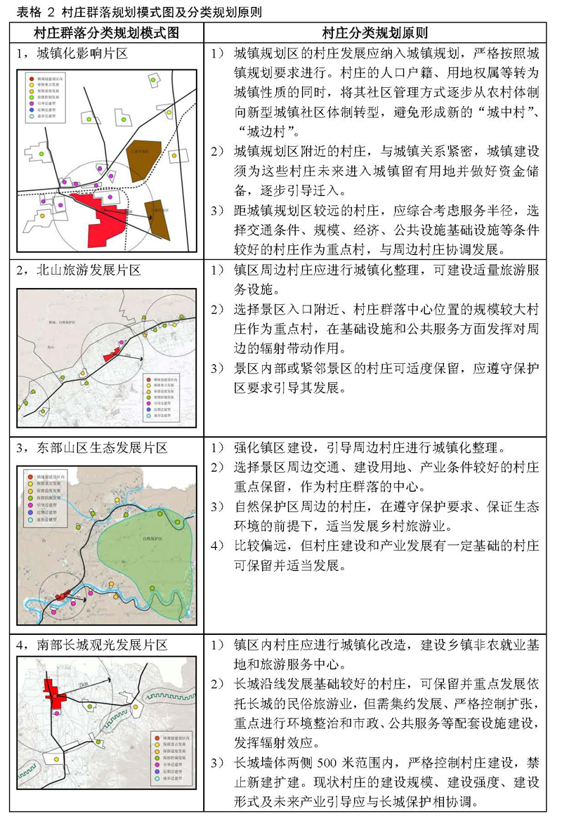 加根村发展规划，走向繁荣与和谐共生新篇章