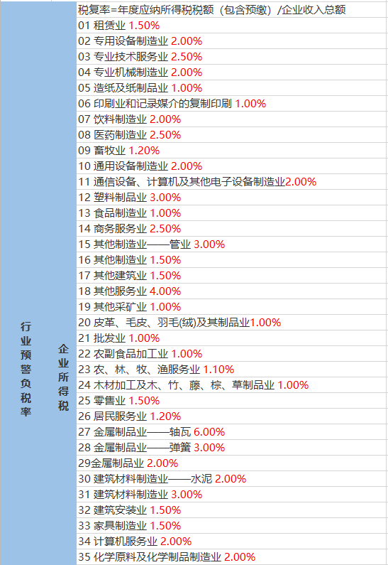 红骥牧场最新气象报告发布