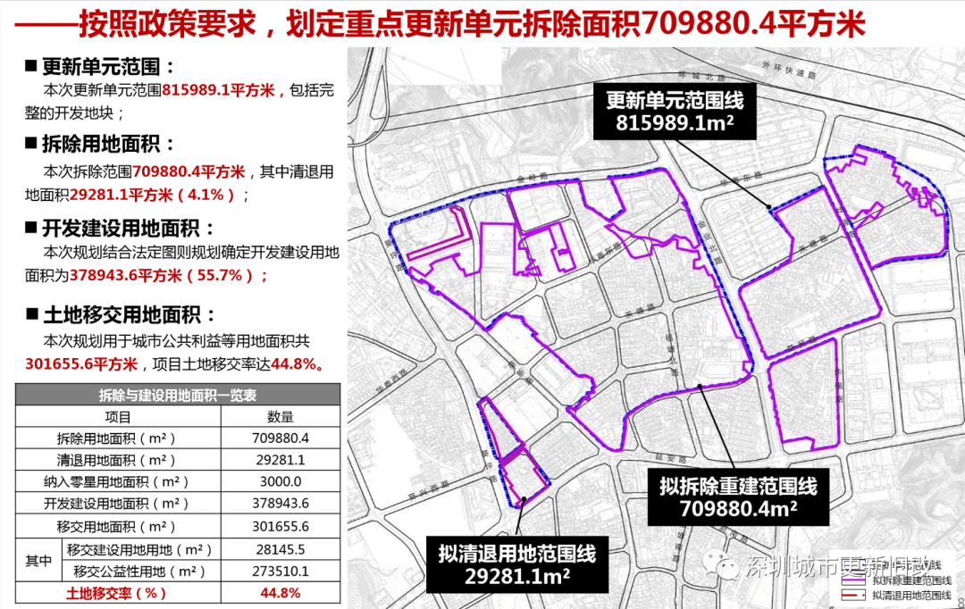 苏尼特右旗水利局未来发展规划展望