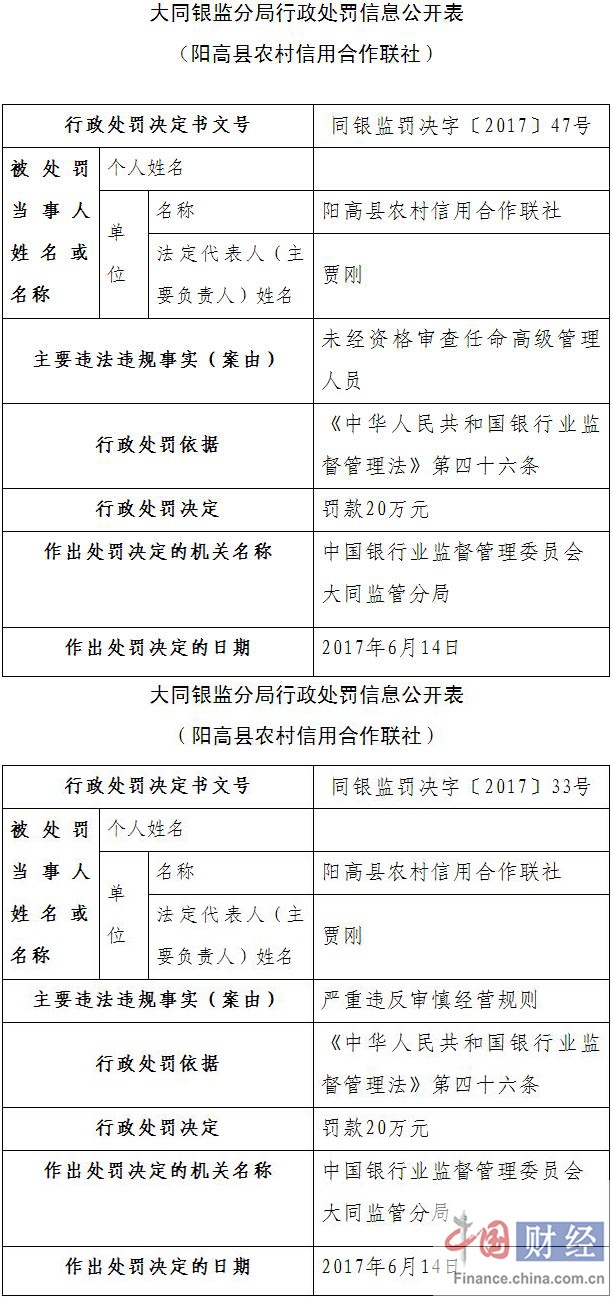 马色村最新人事任命动态概览