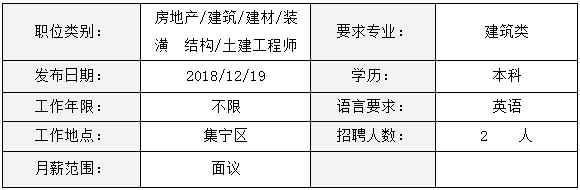 玛纳斯县住房和城乡建设局最新招聘概览