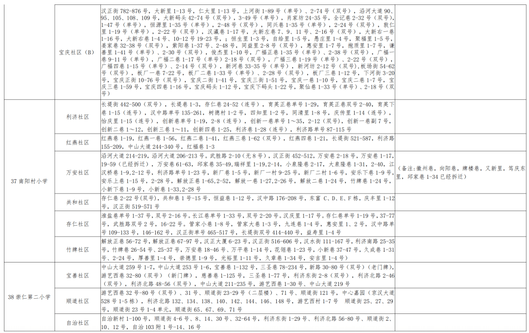 蒙阴县小学人事任命引领教育革新篇章