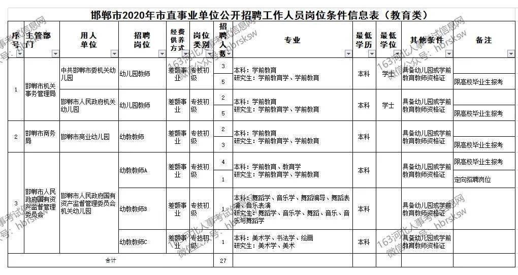 2024年12月3日 第17页