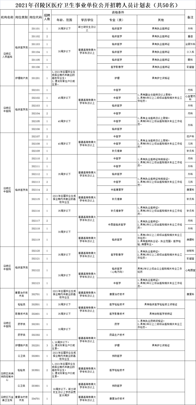 水碾河路北社区人事任命最新动态