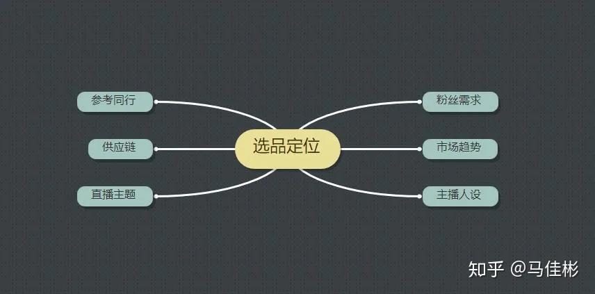 新澳门今晚开奖结果+开奖直播,数据分析引导决策_AP56.845