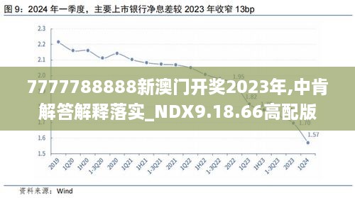 2024新奥历史开奖记录85期,经济执行方案分析_高级版96.494