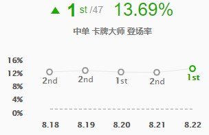 7777788888新版跑狗图论坛,统计分析解释定义_FT42.291