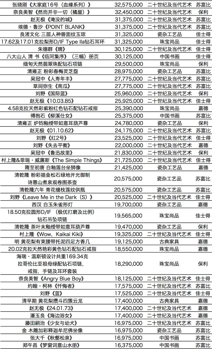 2024新澳历史开奖记录香港开,时代说明评估_游戏版1.967