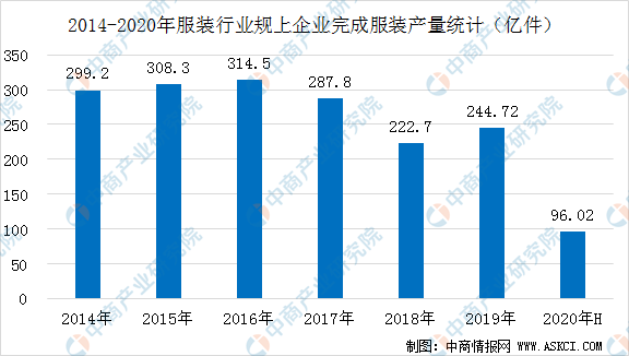 新澳天天开奖资料大全最新5,统计评估解析说明_投资版17.637