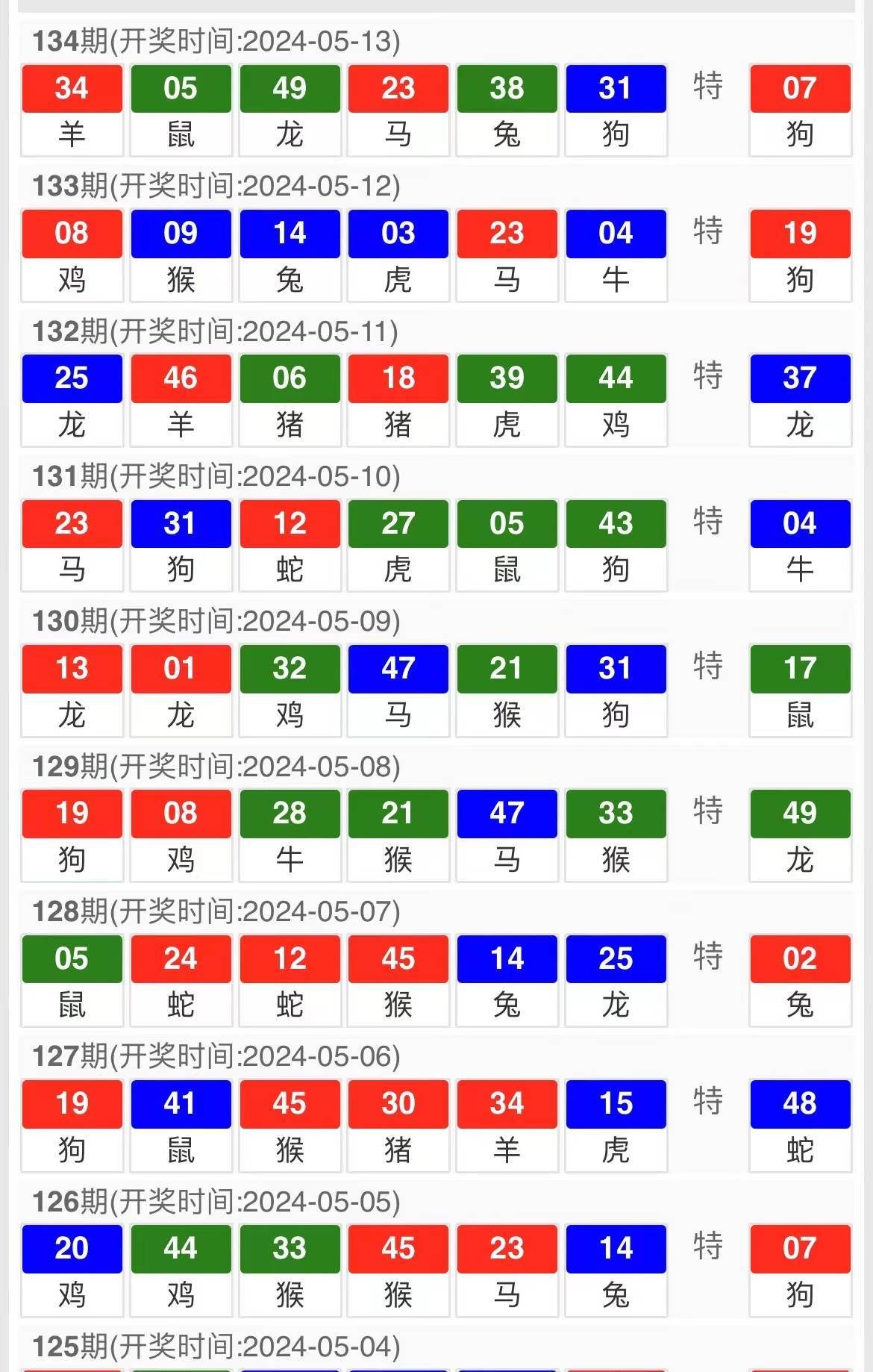 4949澳门特马今晚开奖53期,战略方案优化_网页款39.341