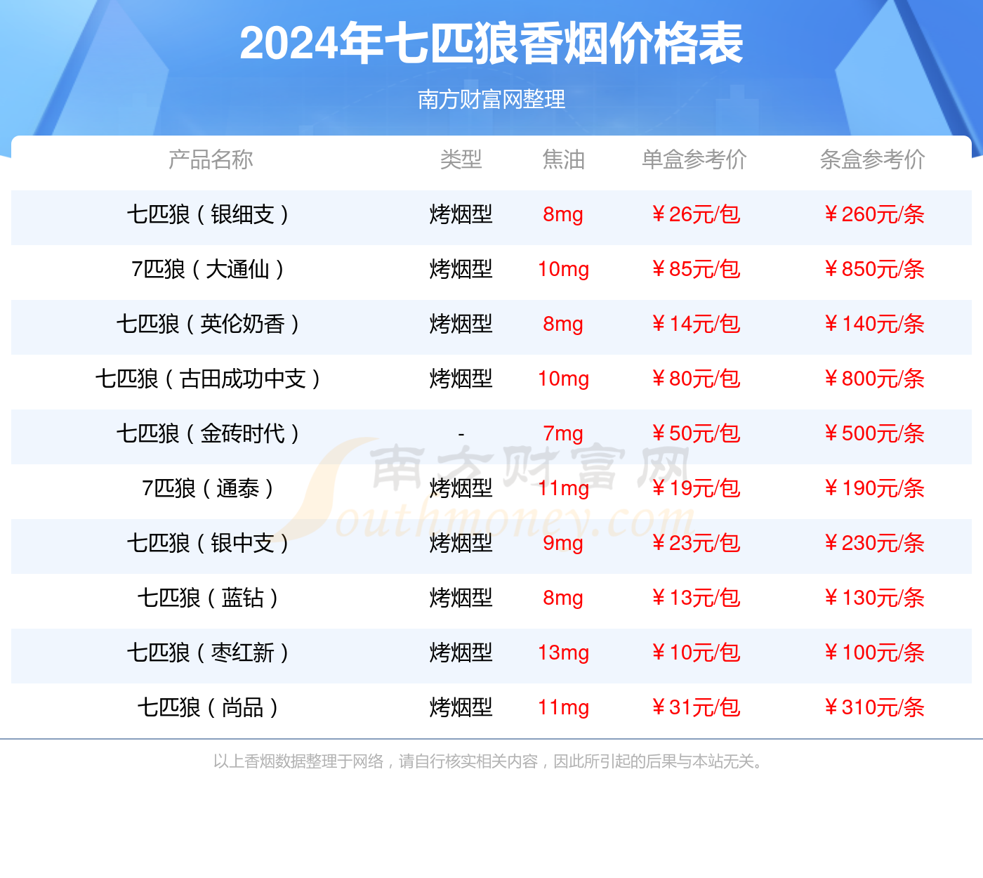 2024全年資料免費大全,数据整合执行策略_标准版82.492