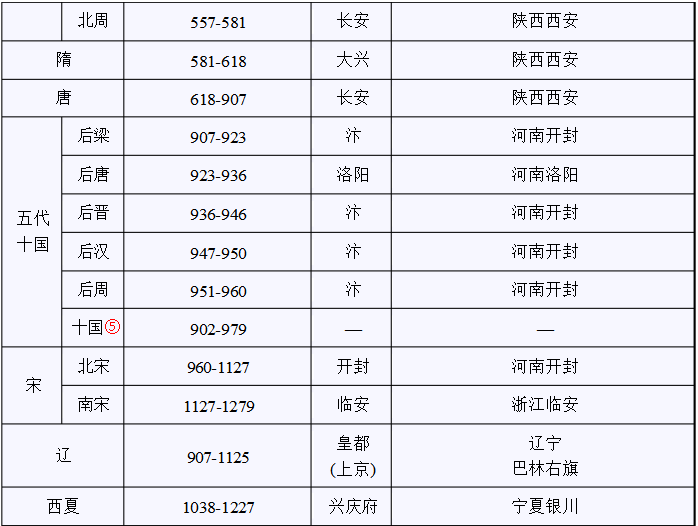 2024新奥历史开奖记录表一,时代资料解析_专属版87.599