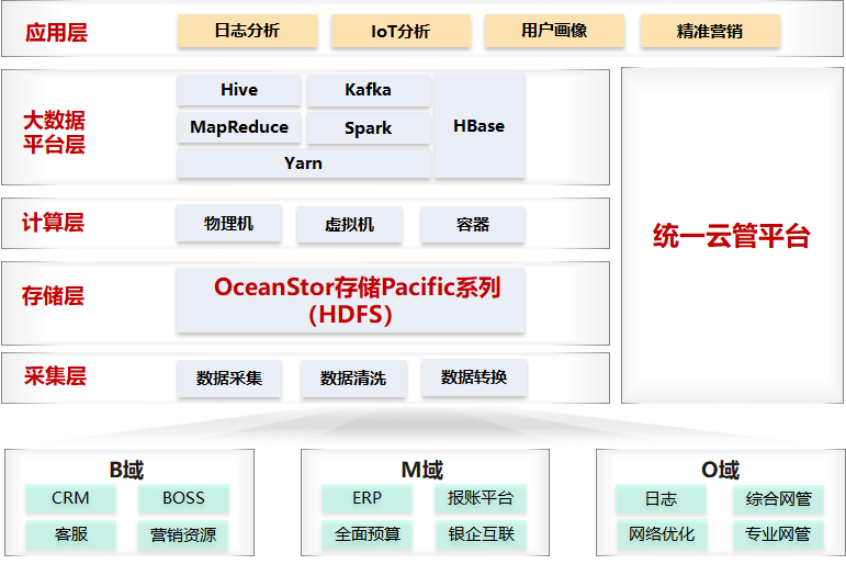 幽灵骑士 第4页