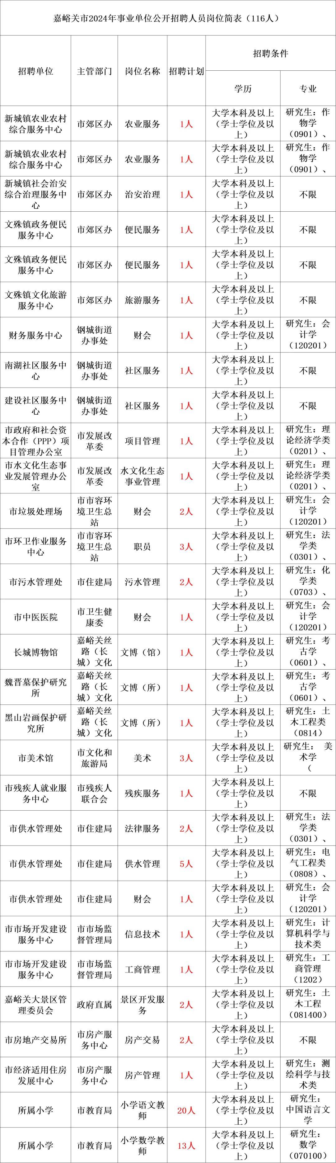 2024年澳门今晚开奖结果,快速解答计划解析_UHD20.723