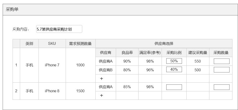 2024澳彩开奖记录查询表,深度策略应用数据_限量版70.286