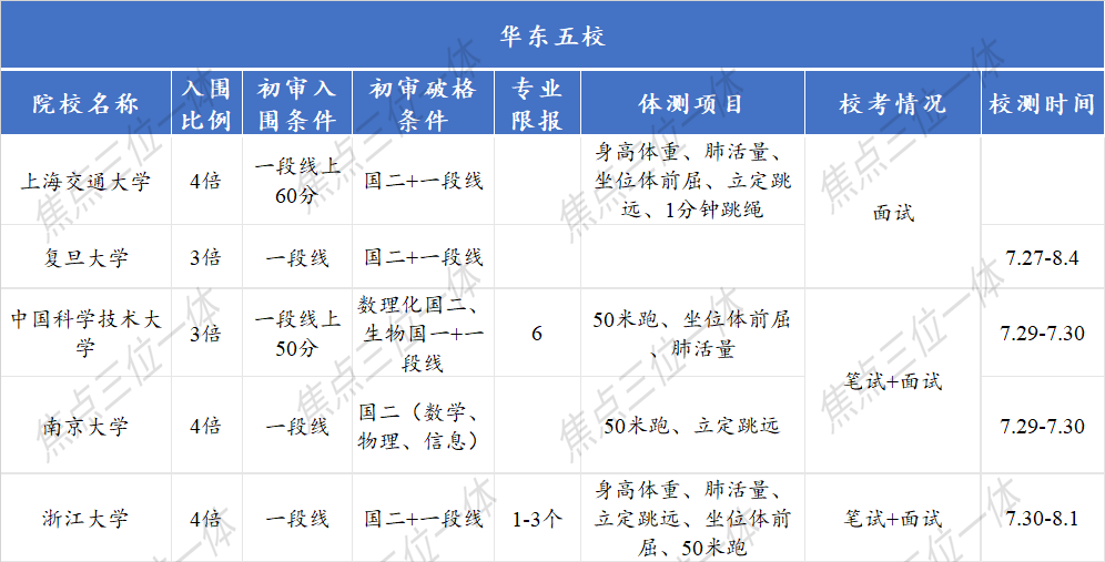 澳门一码一肖一特一中是合法的吗,深入解答解释定义_CT75.310