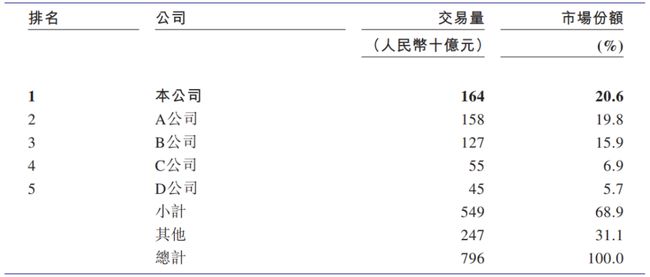 2024年正版资料免费大全特色,统计解答解释定义_体验版90.572