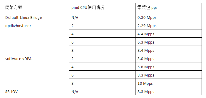 2024澳门六开奖结果,可靠性计划解析_Advanced14.994