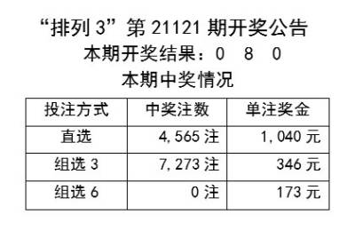 2024新奥彩开奖结果记录,全面分析解释定义_3657.906