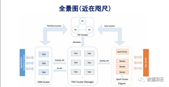 澳门内部中一码资料,数据支持方案设计_4DM55.238