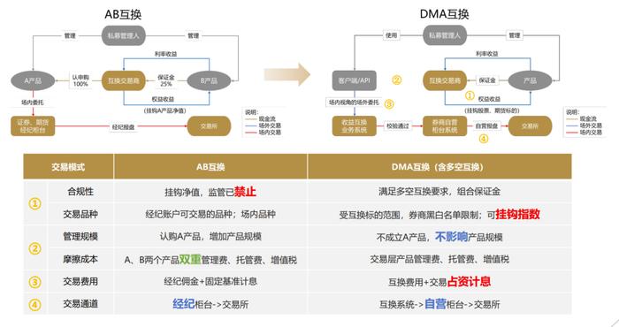 2024新奥全年资料免费大全,灵活解析方案_网页款71.182