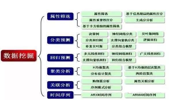 三肖必中三期资料,深入数据执行方案_微型版61.554