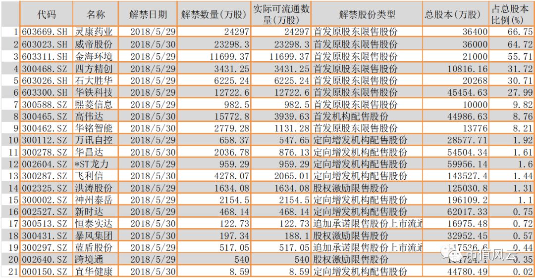 2024天天好彩,数据整合执行计划_Advanced45.196