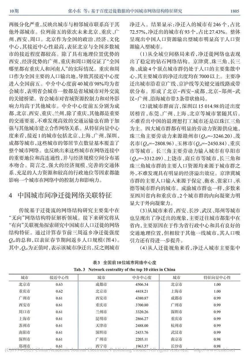 2024香港资料大全免费,实证研究解析说明_模拟版84.695