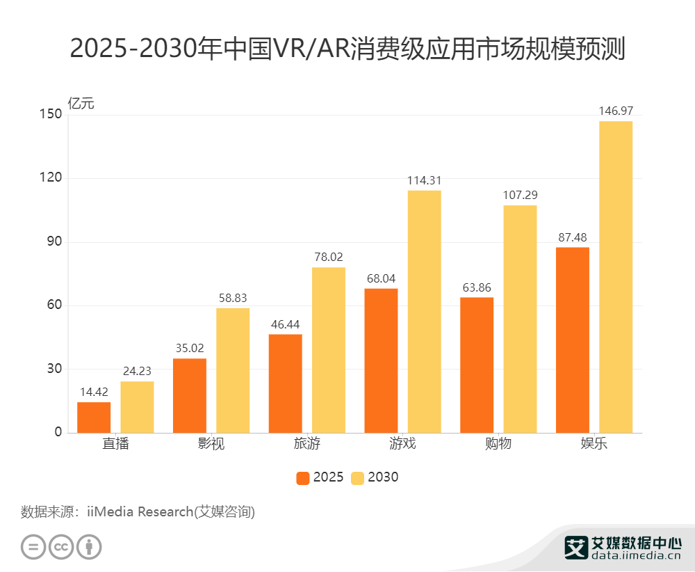 王中王72396,全面应用数据分析_AR版48.461