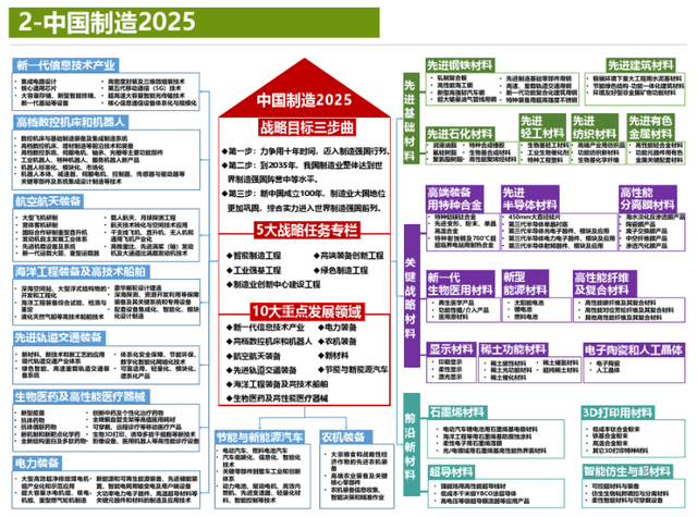 新澳门2024年资料大全宫家婆,精准分析实施_专业款37.863