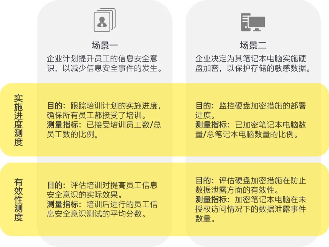 2024新奥资料,理性解答解释落实_6DM97.168