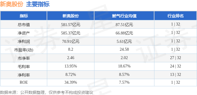 2024新奥资料免费精准071,实地验证数据设计_完整版75.377