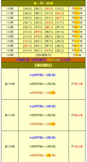 新澳门三肖三码必中特,资源整合策略实施_限定版50.913