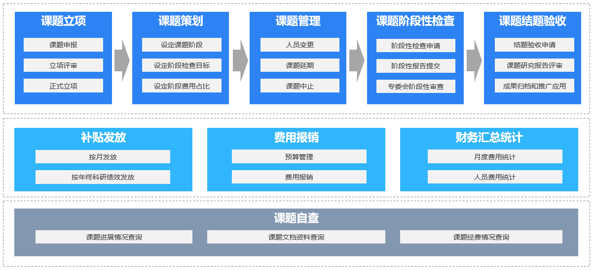 最准一码一肖100开封,数据支持设计计划_社交版11.332