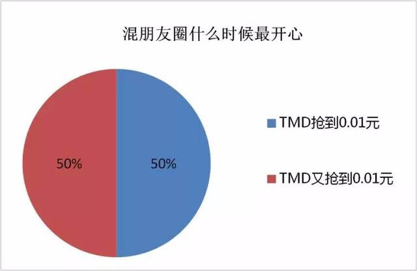 新澳门最精准正最精准龙门,实时解答解释定义_专属款68.161