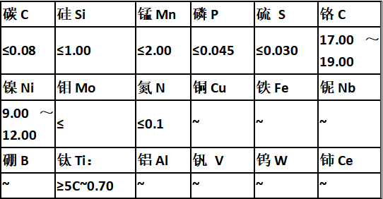 新奥门中特钢49049,最新答案解释定义_macOS52.857