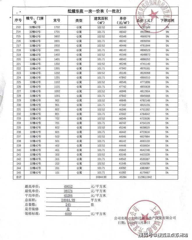 2023澳门六今晚开奖结果出来,全面计划执行_M版35.224