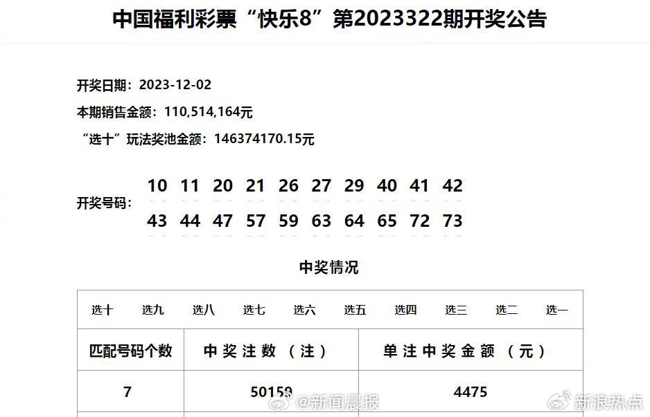 新澳门开奖结果2024开奖记录查询,创新定义方案剖析_Tablet90.895