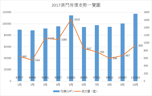 澳门330开奖号码,深层数据策略设计_模拟版95.918