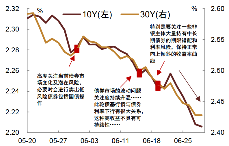 澳门六和彩资料查询2024年免费查询01-32期,数据资料解释落实_苹果52.472