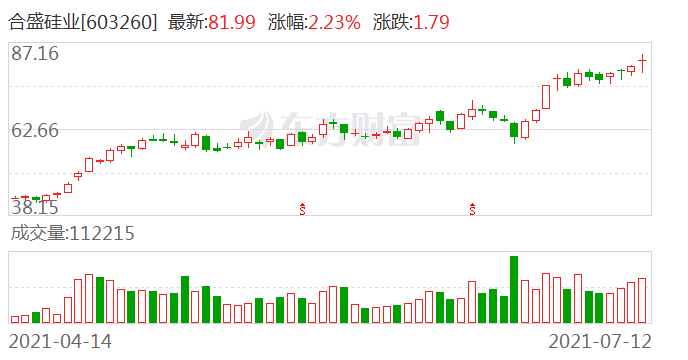 三肖必中特三期必开奖号,全面应用分析数据_AP13.590