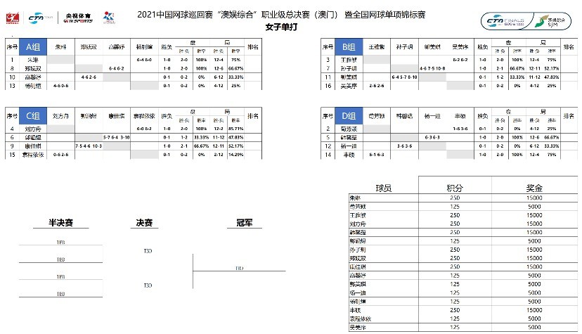 澳门一肖一特100%精准,实践分析解析说明_Lite58.669