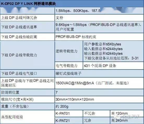 澳门正版跑狗图最新版,系统化分析说明_户外版95.979